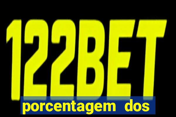 porcentagem dos slots pg hoje